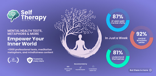 Header image for Self Therapy: Mental Tests