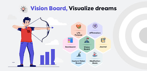 Header image for Vision Board, Visualize dreams